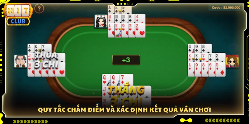 Quy tắc chấm điểm và so bài 